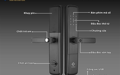 HƯỚNG DẪN SỬ DỤNG SẢN PHẨM KITOS KT-G900