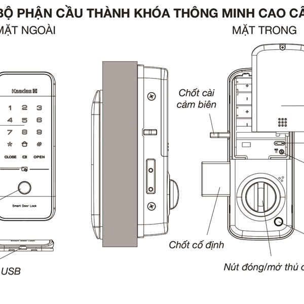 Khóa điện tử Kaadas R7 - Tiêu chuẩn Đức