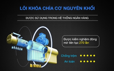 Khóa cửa vân tay thông minh Kaadas, Giải pháp chống trộm tuyệt vời của gia đình Việt.