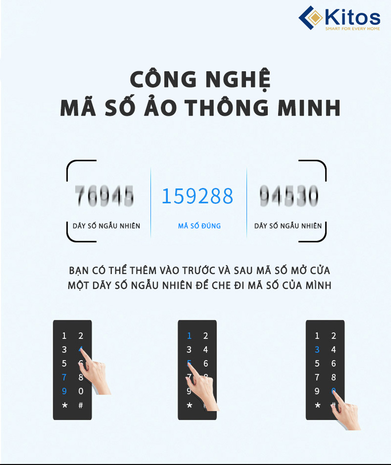 Khóa điện tử cửa nhôm Kitos AL32