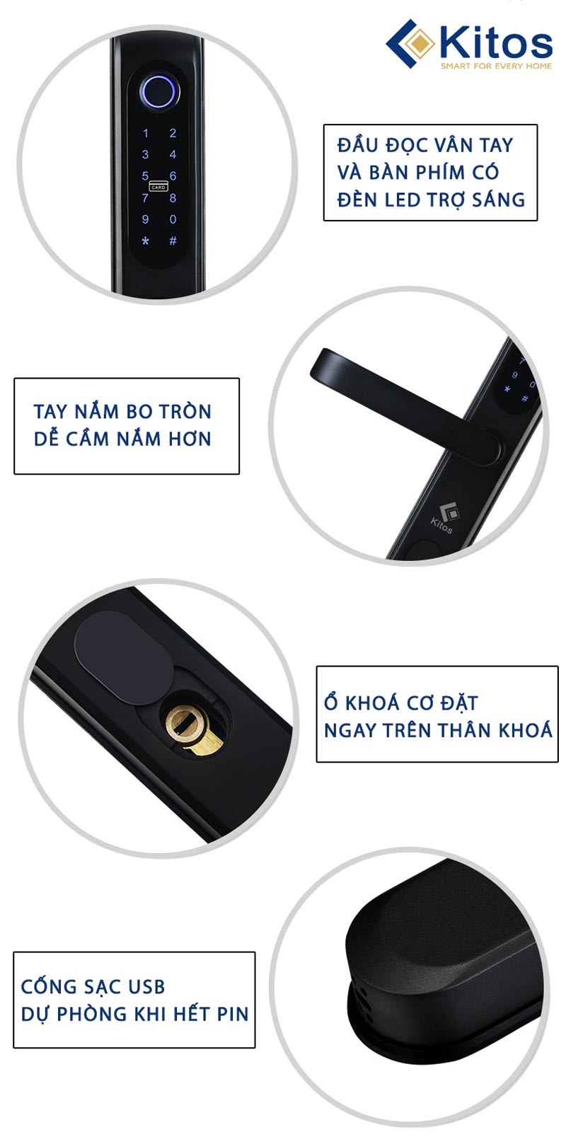 Khóa điện tử cửa nhôm Kitos AL32