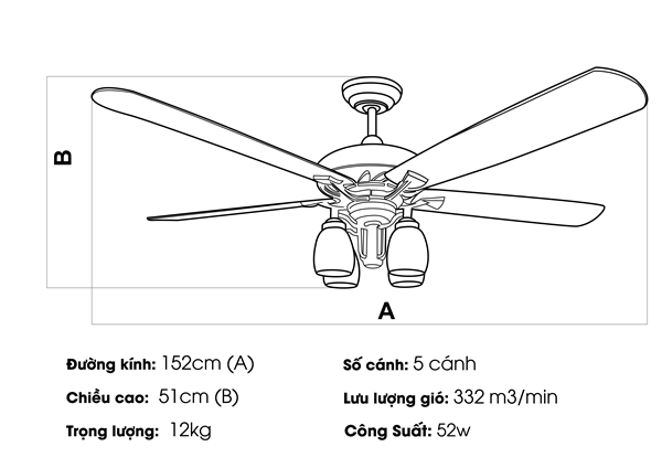 Quạt trần KaiyoKukan YOKO phù hợp với căn phòng như thế nào ?